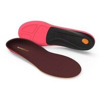 2023 Superfeet Footbeds Unisex