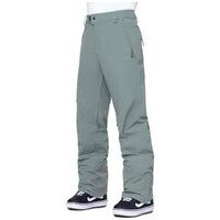 2024 686 Gore-Tex GT Pant Mens